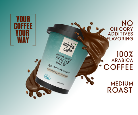 Mò·ka Coffee – 100% pure Arabica, roasted in small batches for a smooth, bold flavor. No additives, no fillers, just fresh coffee. Taste the difference at www.drinkmoka.com